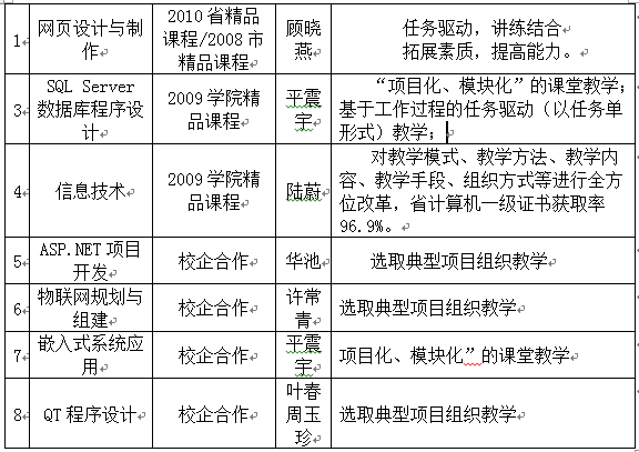QQ圖片20160506152040.png