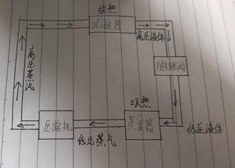 圖示 描述已自動(dòng)生成