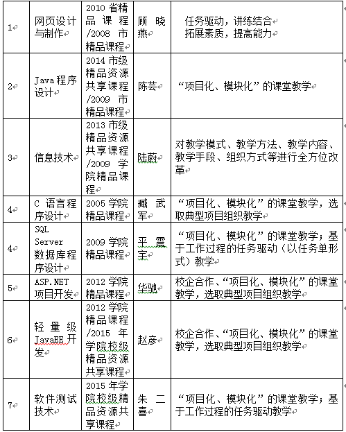 QQ圖片20160506151645.png